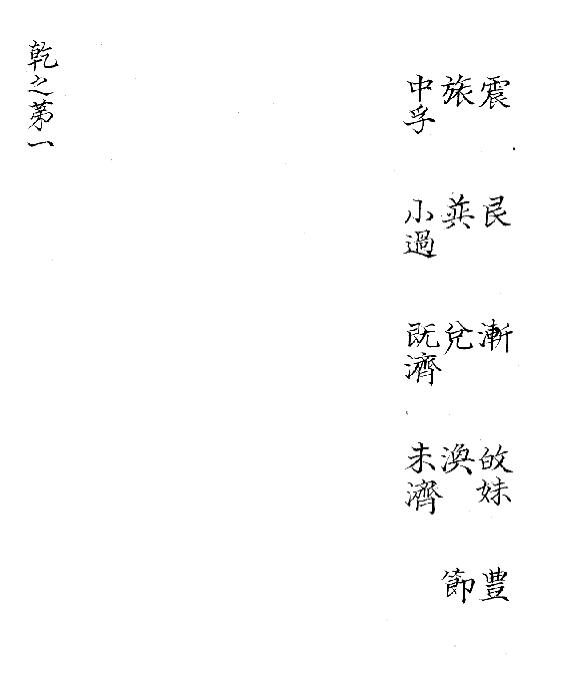 PDF 焦氏易林 乾坤二册 百度网盘下载