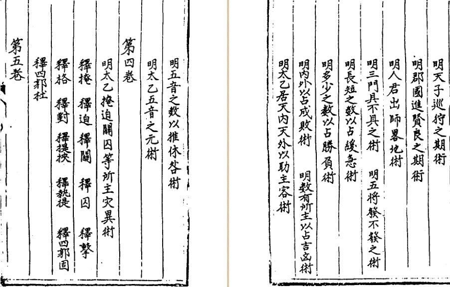 元 晓山老人  《太乙统宗宝鉴》