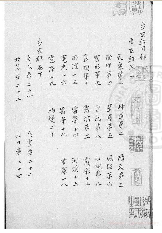 步玄经  2卷 .pdf百度网盘资源下载！古籍网 古籍书阁，国学资源网，易善医书 九易教程