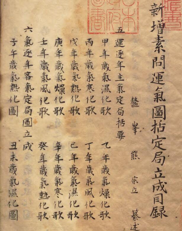 新増素问运气图括定局立成 明 熊宗立.pdf