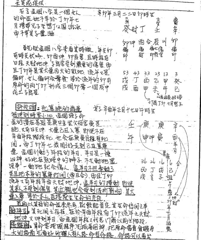 命理讲义绝密面授手稿