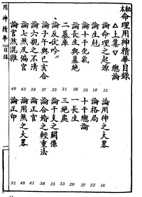 王心田 – 秘本命理用神精华[doc、pdf2个版本]