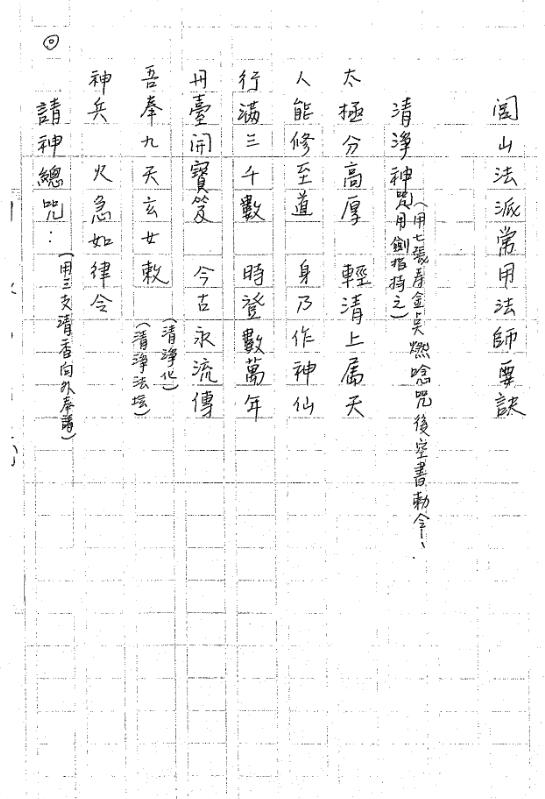 闾山法派常用法师要诀