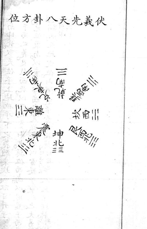 阳宅风水古籍，古籍书阁，手抄古籍，古籍网