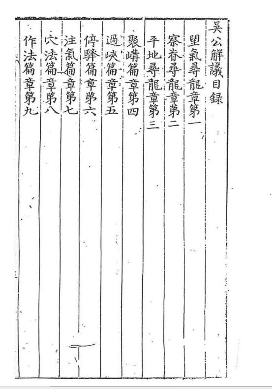风水古籍，吴公解义佑子心法-吴景鸾秘传.pdf
