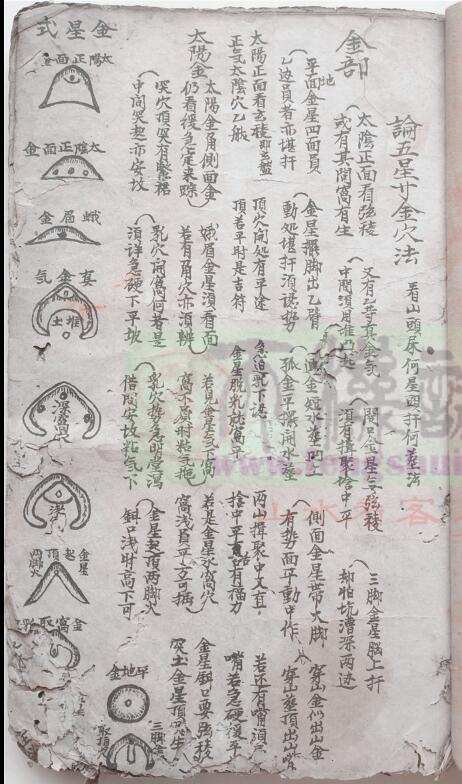 《地理交谈捷诀》九天玄女镇山符