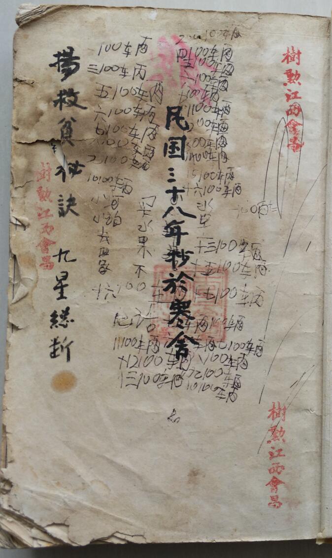 民国三十八年手抄风水古籍 杨救贫秘诀 九星总断 一册——古籍书阁