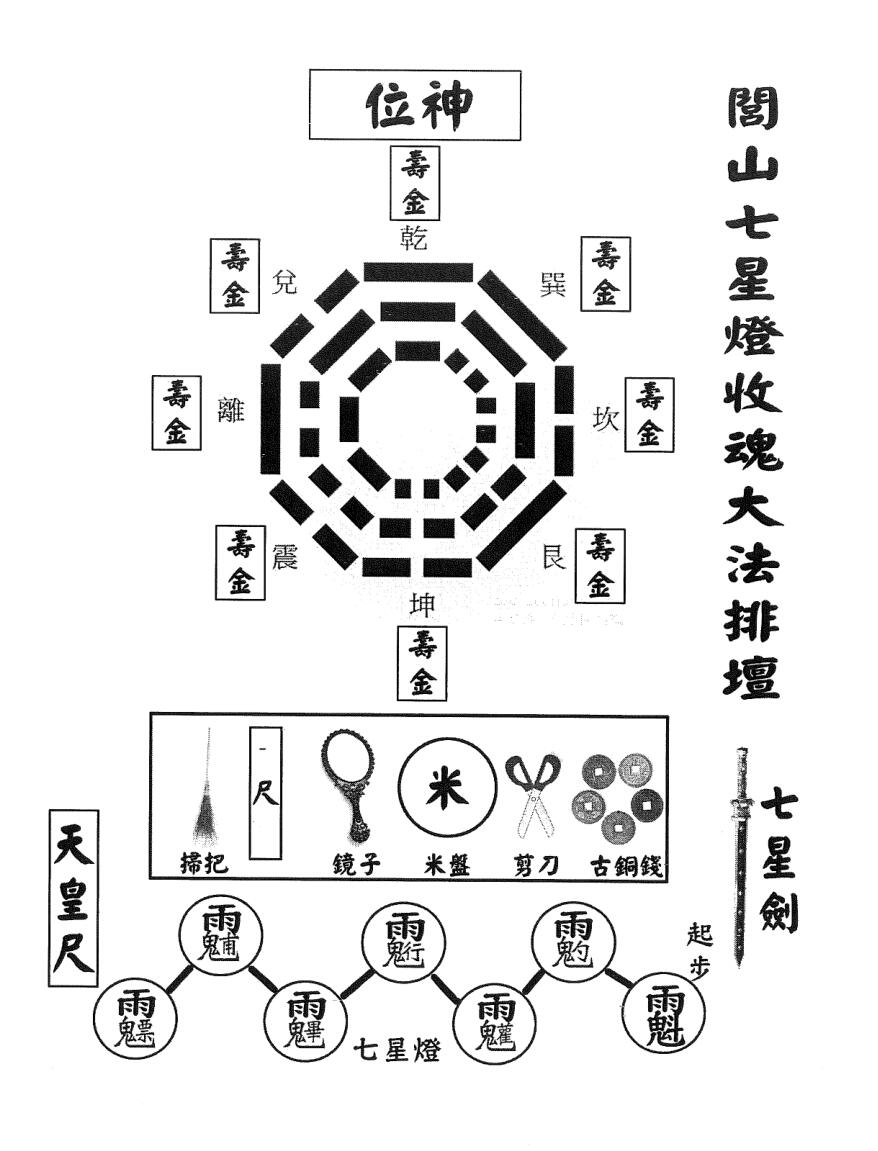 閭山七星燈收魂大法