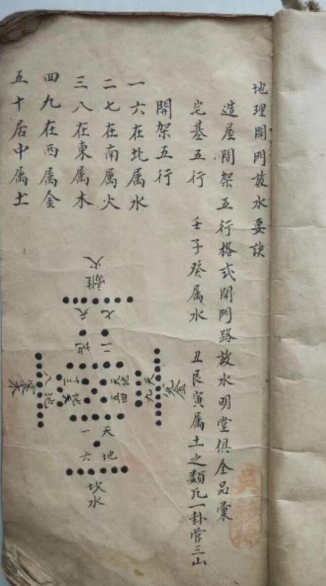 风水古籍《地理开门放水要诀》