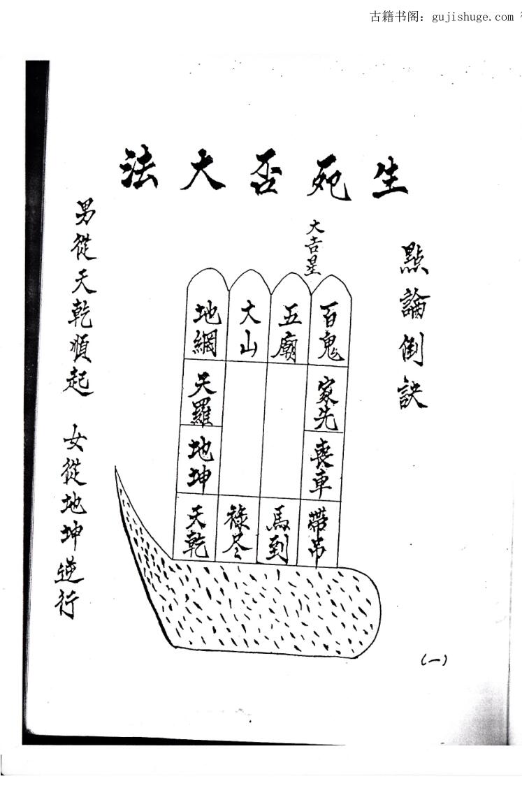 六壬凌法高符集