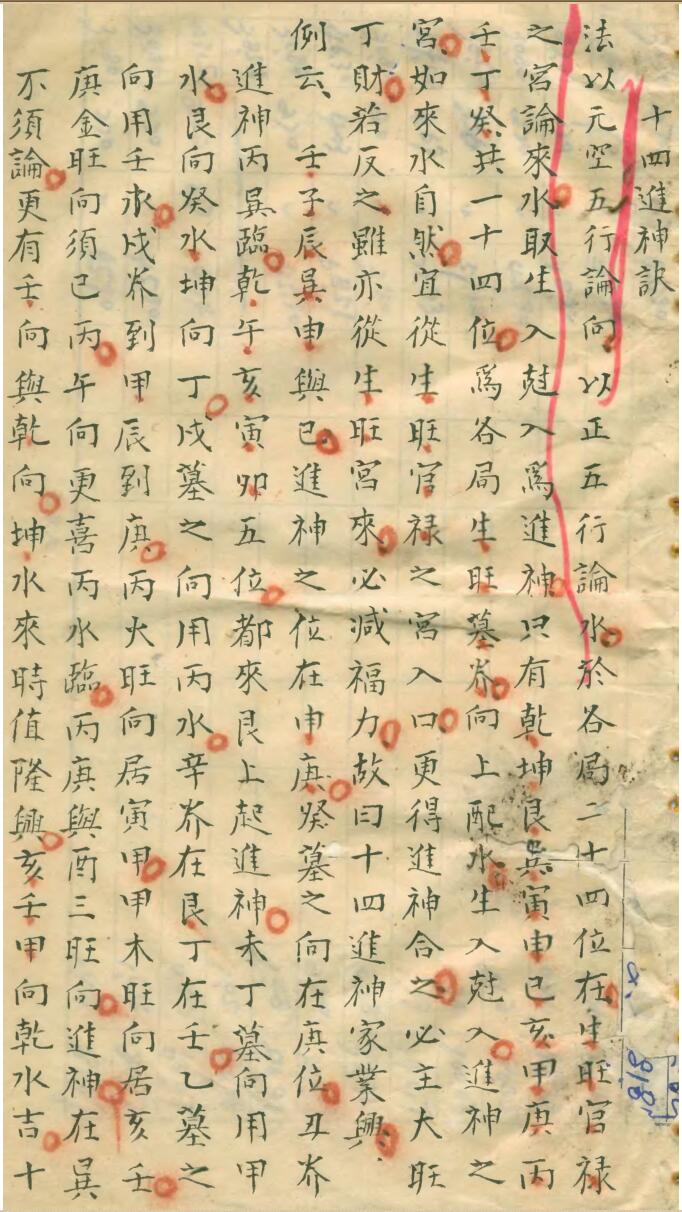 《进神退神诀》（14页）