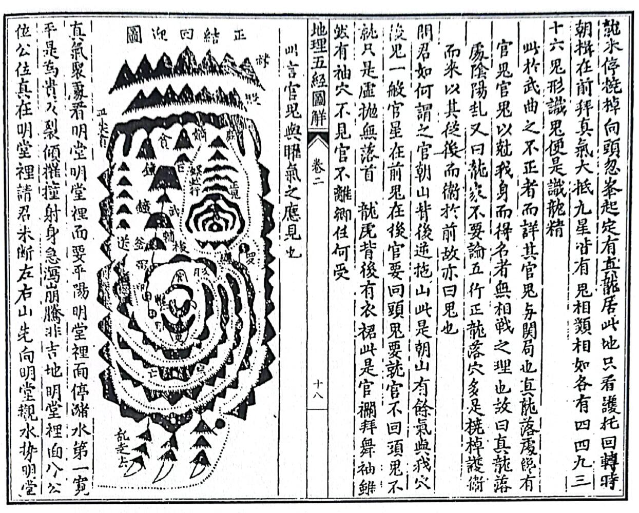 《新刊地理五经图解》（101页）