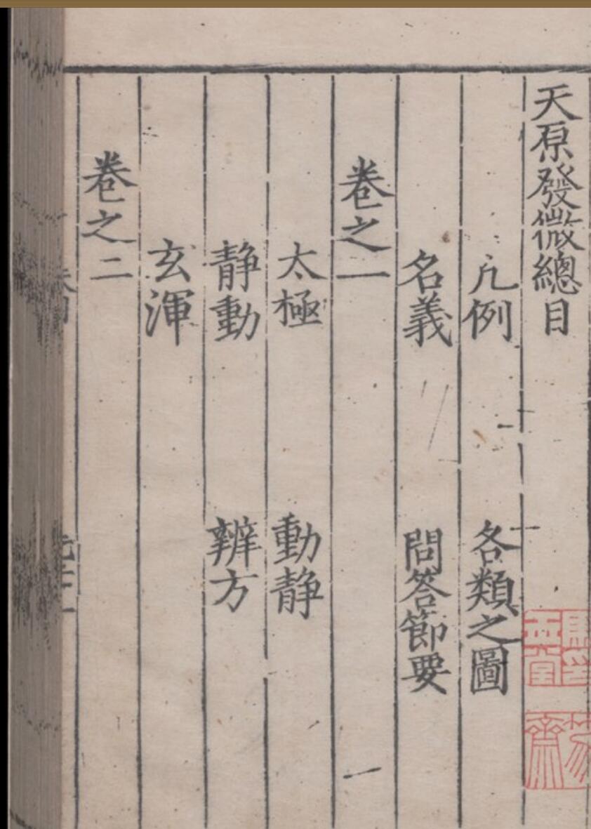 《天原发微》上下两册