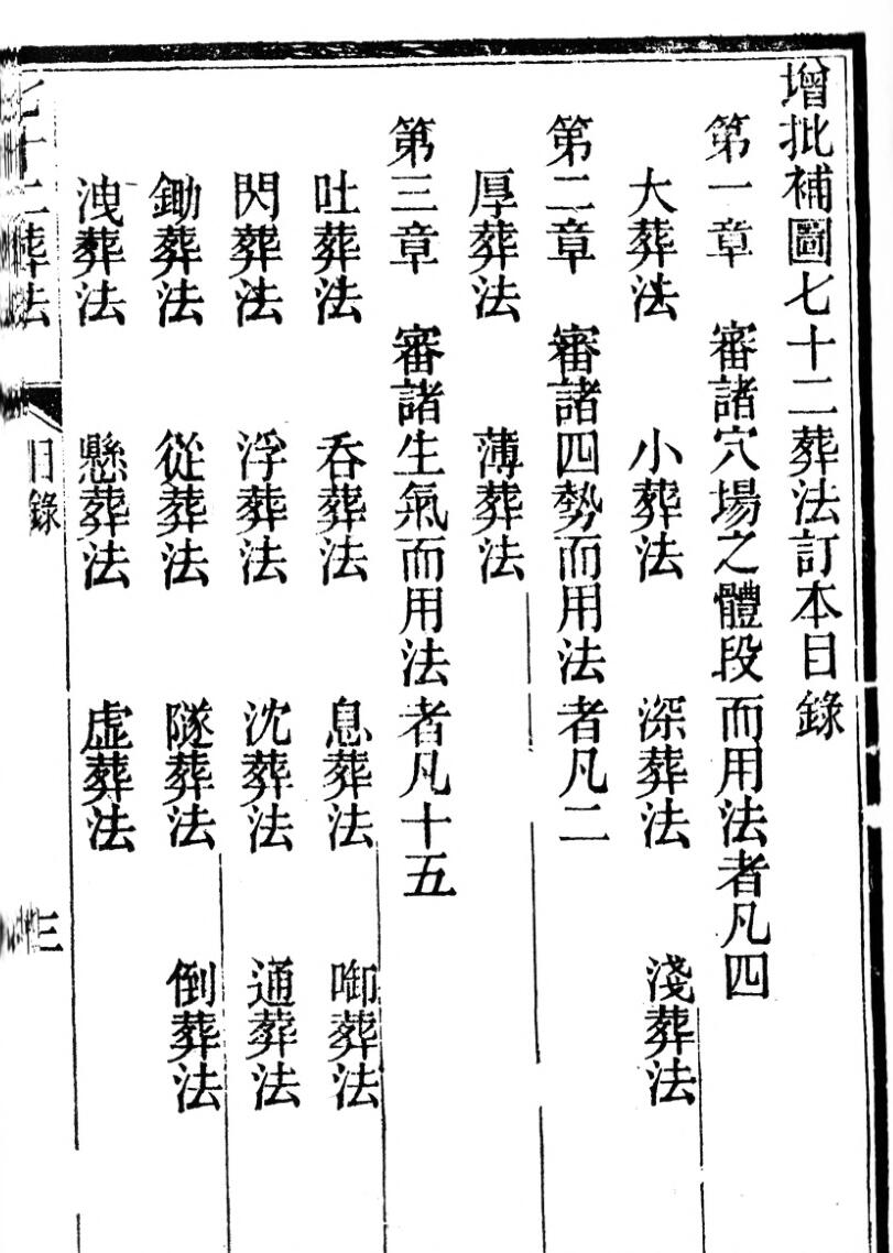 《补图七十二葬法》53页