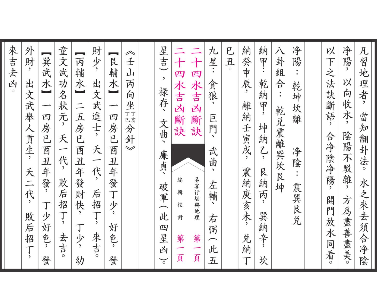 《二十四水吉凶断诀》