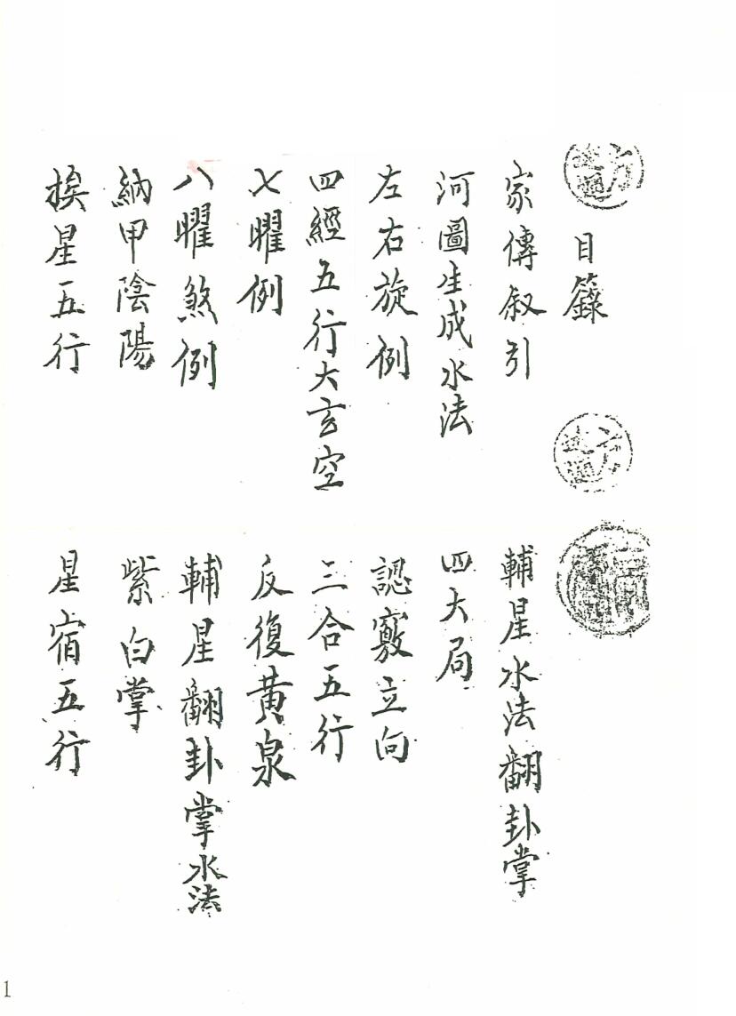 《刘江东家传地理》