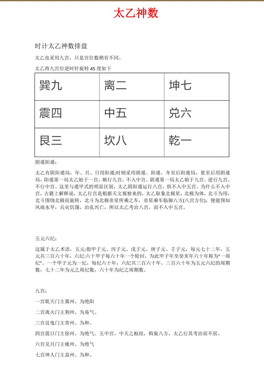 上古三式之首《太乙神数》