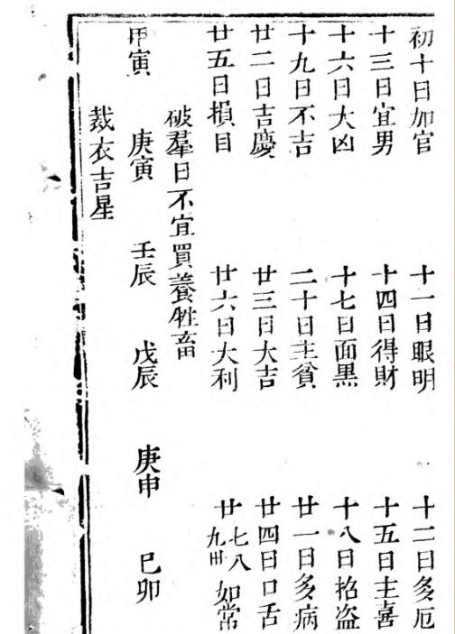 宝镜图.汉.诸葛亮撰.清嘉庆间刊本