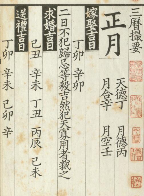 择日古籍 三历撮要.一卷.明末虞山毛氏汲古阁影宋钞本