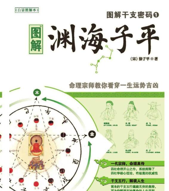 图解干支密码 渊海子平.pdf穷通宝鉴.pdf子平真诠.pdf 百度网盘下载