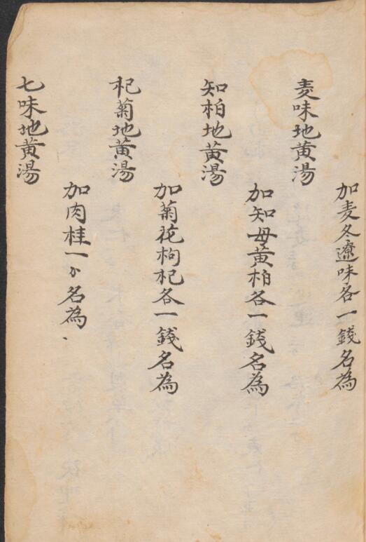 药方001 民间手抄中医古籍道医