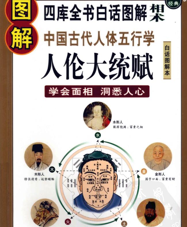 金 張行簡  《图解人伦大统赋》