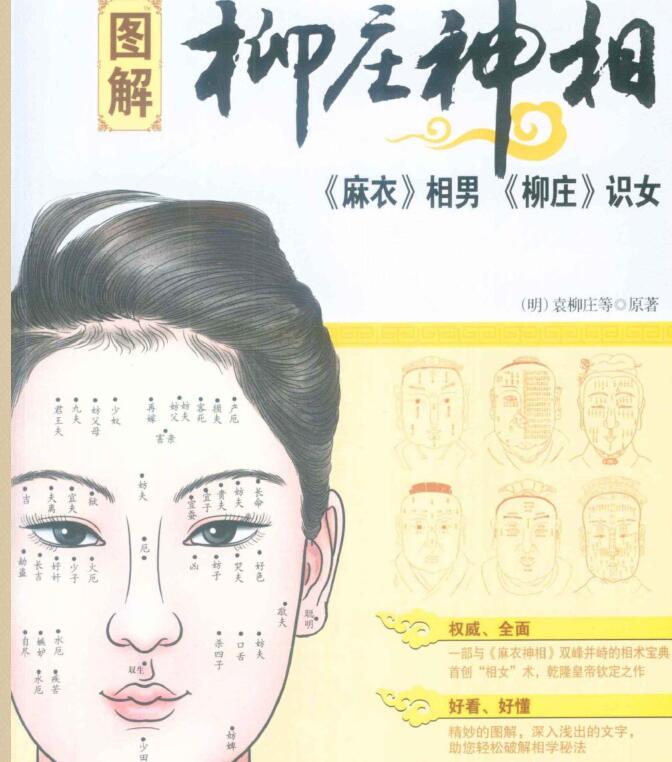 明 袁柳庄 《图解古代人体工程学2  柳庄神相》