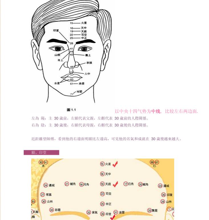 .苏民峰-峰生水起面相篇(笔记)第1-30集