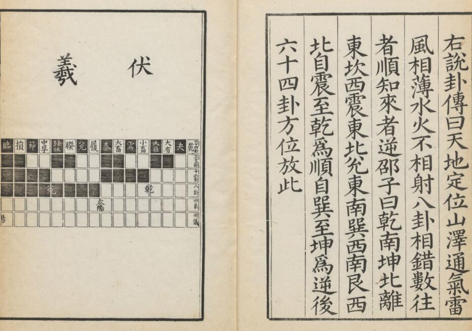 周易本义.12卷.易图.五赞.筮仪.各一卷.宋朱熹撰.清康熙年间内府刊本