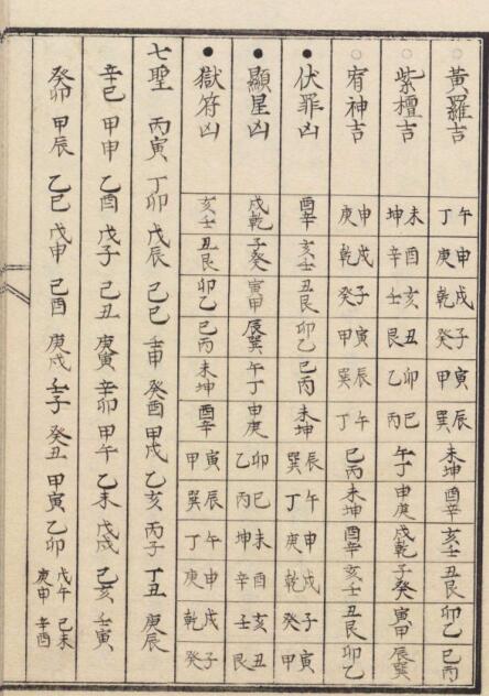 zb210045 贞享历法通书