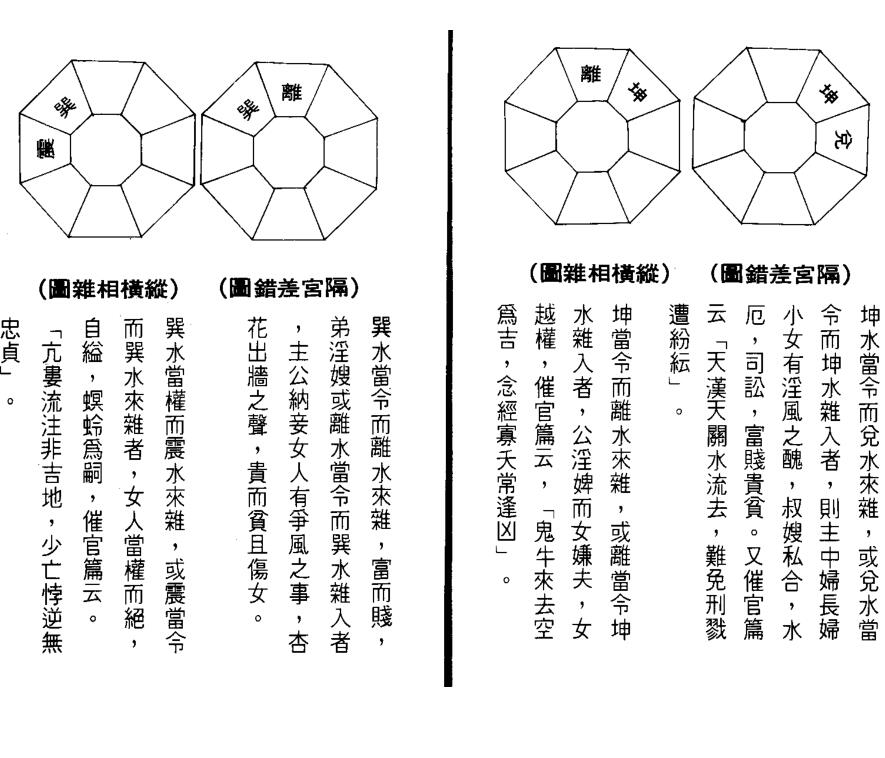李献堂《玄空摘秘》