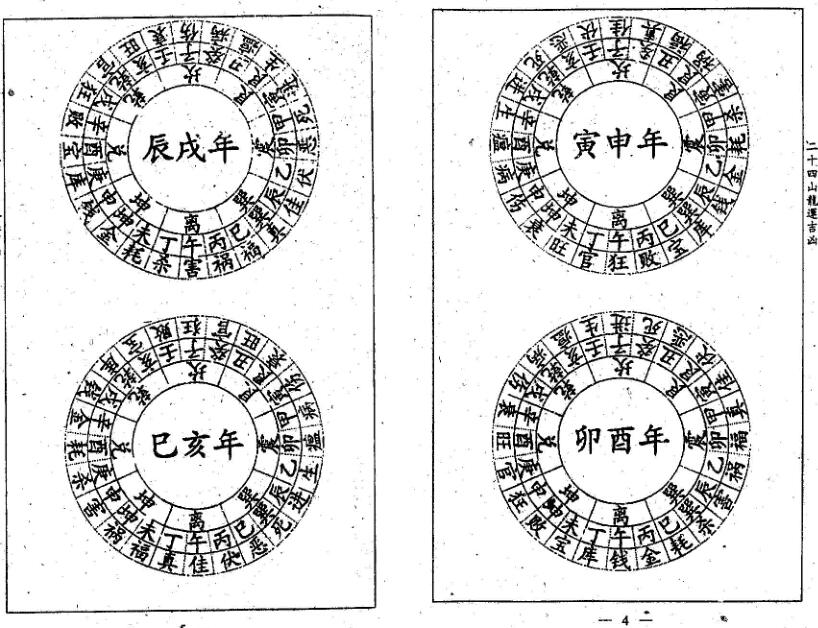 杨救贫 二十四山龙运吉凶