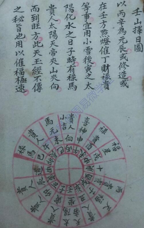 戴锡伦.廿十四山天帝太阳禄马贵人到山择日