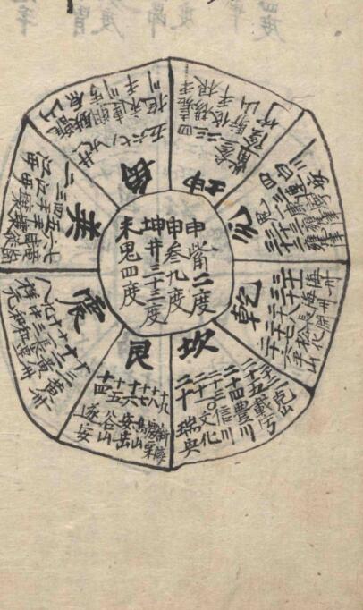 洪范数局排列图.pdf