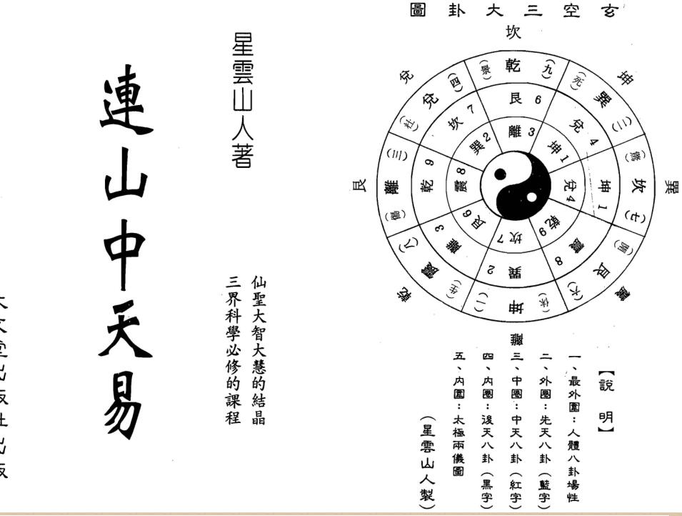 星云山人-连山中天易.pdf