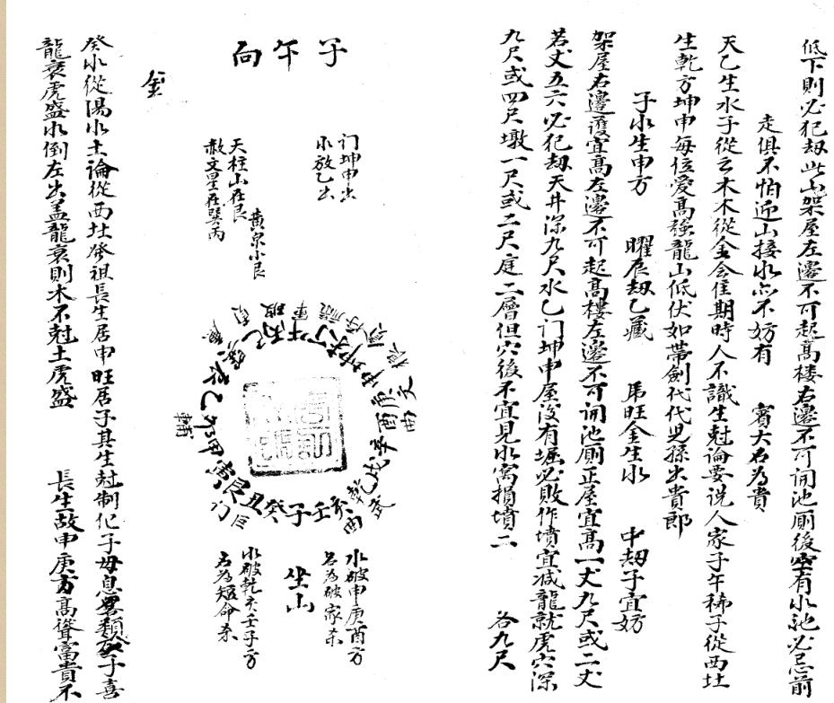 (手抄本)民间手抄地理大要.pdf