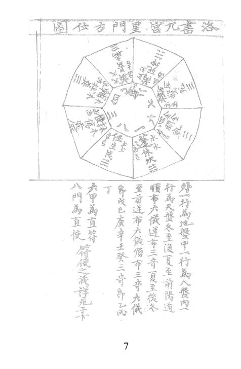 奇门阵用变化论.pdf
