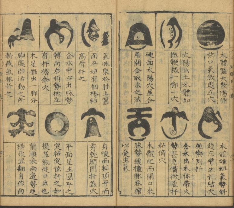 双剑阁集地理人天眼目 8卷.pdf