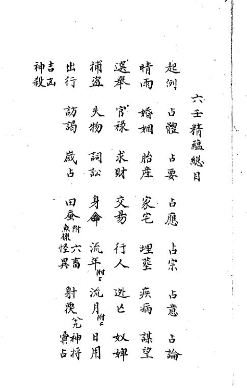 大六壬精蘊 清鈔本