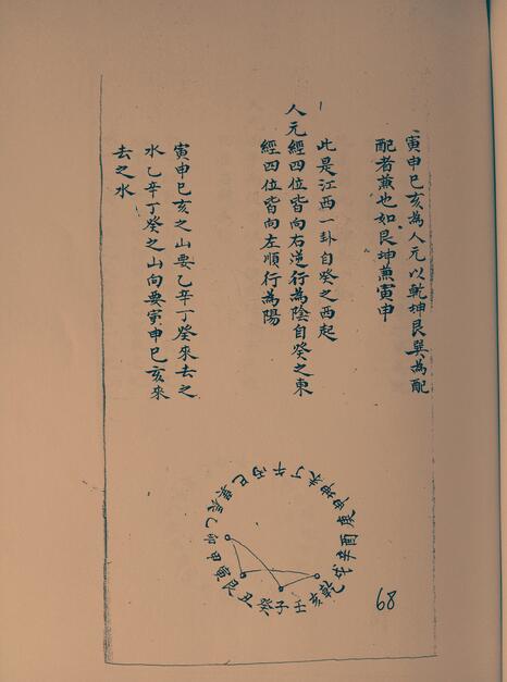 河洛正变喝穴集