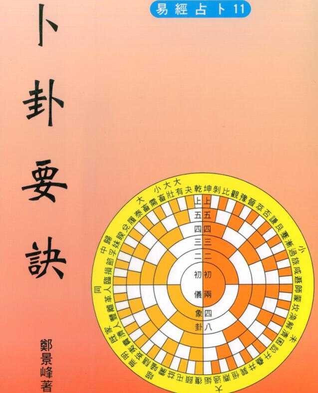 郑景峰-卜卦要诀