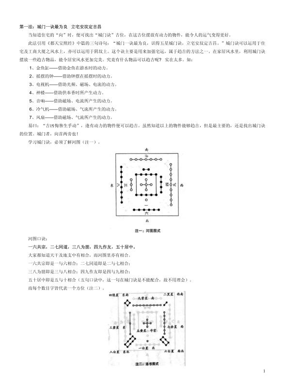 白鹤鸣-  旺宅化煞22法.pdf 57页 电子版 百度网盘资源下载！