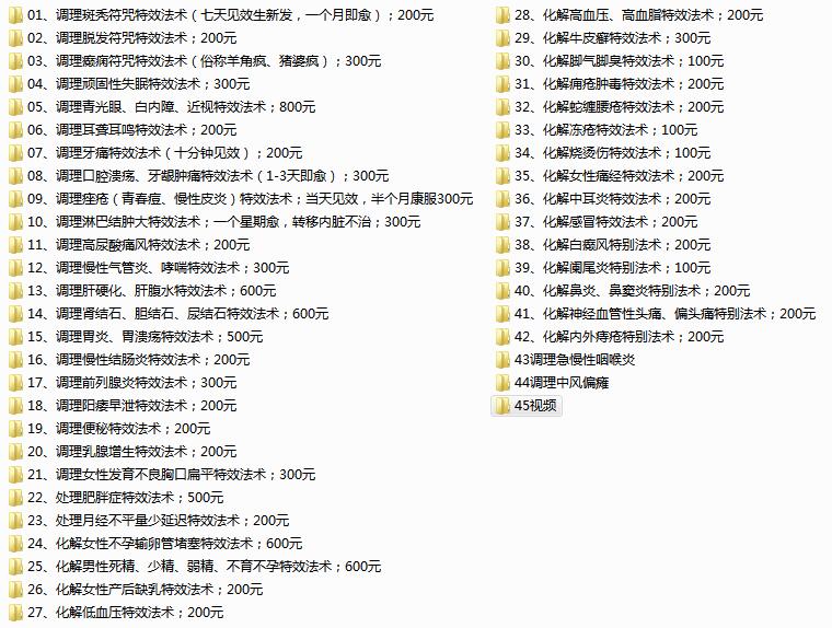茅山道医养生祛病法祖(药方符咒方)45套，44种药方+一个用法短视频！