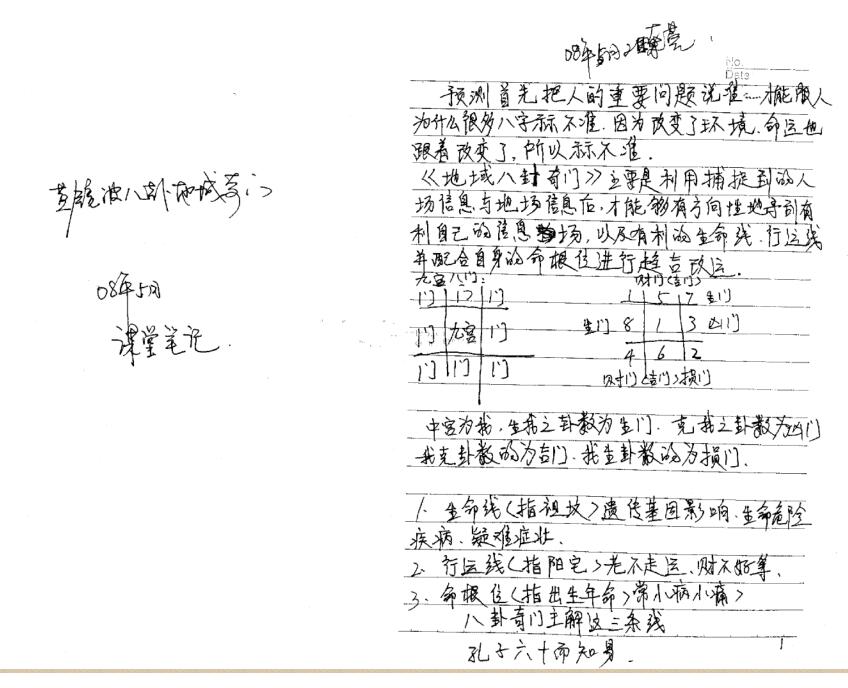 黄镜波08年地域奇门手工笔记d.pdf