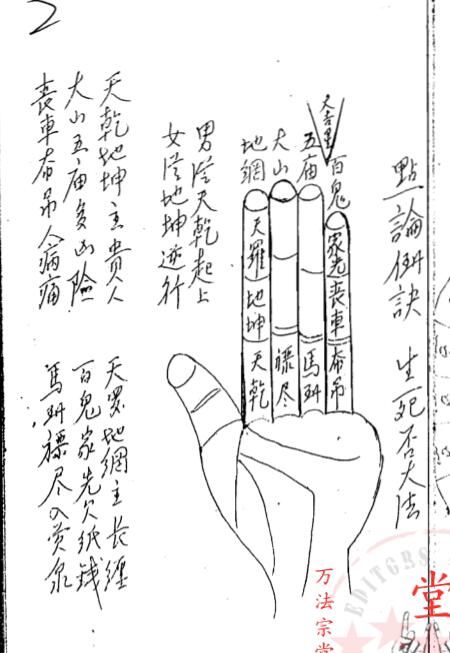 曾法平六壬符书3册pdf 144页 六壬法术手抄本 百度云！