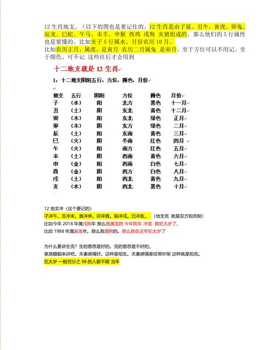 疯子八十六爻高级资料新派六爻预测秘中秘+案例+入门课程+一卦多断pdf