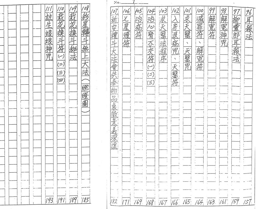 符法上层秘本.PDF