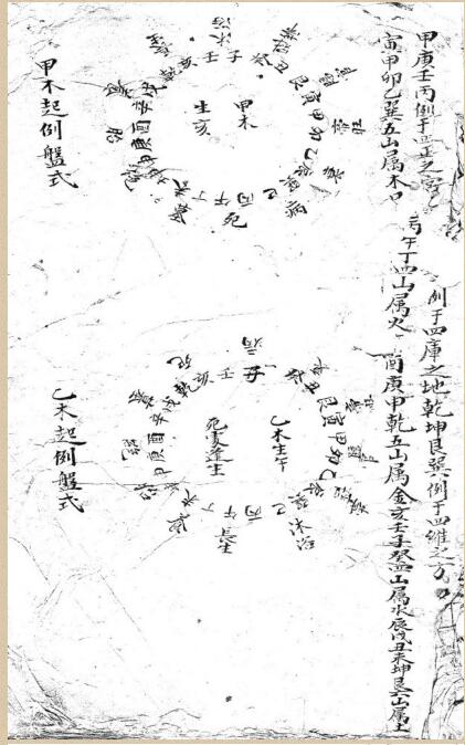 地理细密 明清风水手抄本 祖传坐山及作法.pdf