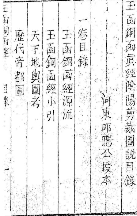 三僚秘传玉函铜函真经 阴阳剪裁图说