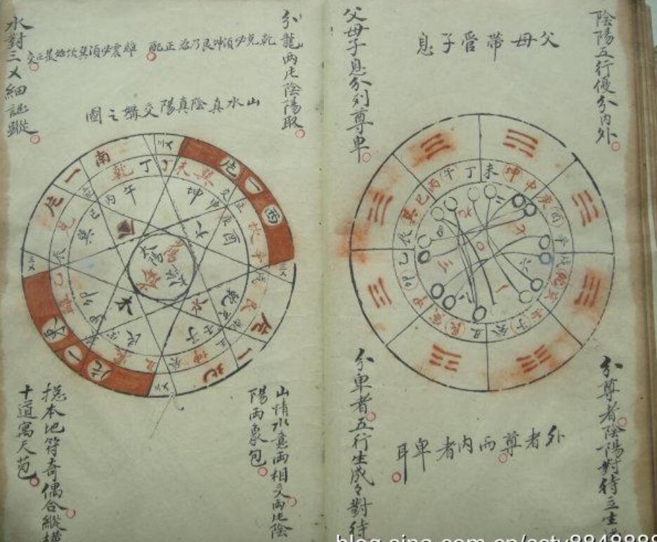 王鸿源 地理精要.pdf 81页双P